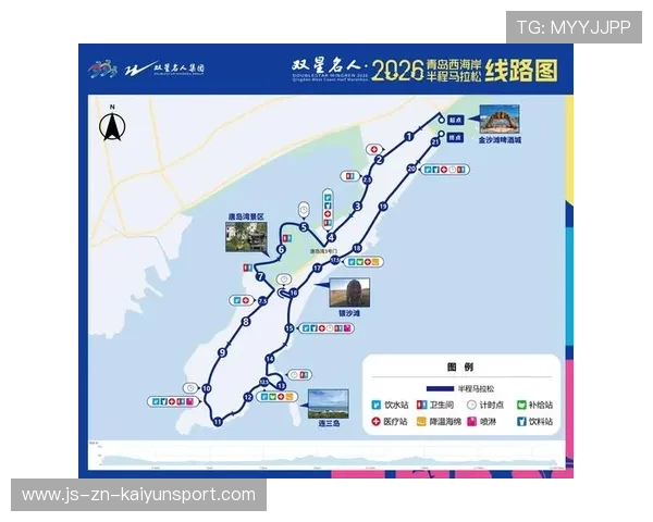 2026年马拉松城市赛票务系统升级，体验更顺畅，2020年马拉松报名